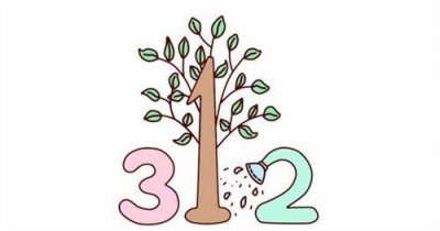 ​经典感悟人生语句56条