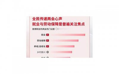 ​五月五日，爱情与传统交织的端午节，这些诗句让你更好地感受节日氛围