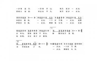 ​每日一句撩妹情话（每日一练的撩妹情话）