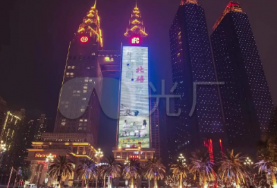 ​成功人士发朋友圈的句子