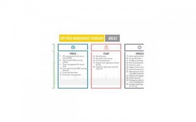 ​英语情话摘抄段落简短（最简单的情话歌谱）
